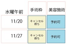 芦屋柿本クリニックの予約状況-nov1