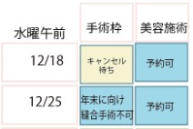 芦屋柿本クリニックの予約状況-1