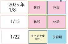 芦屋柿本クリニックの予約状況-2