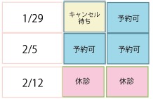 芦屋柿本クリニックの予約状況-3